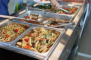 成都食堂承包有哪些模式？